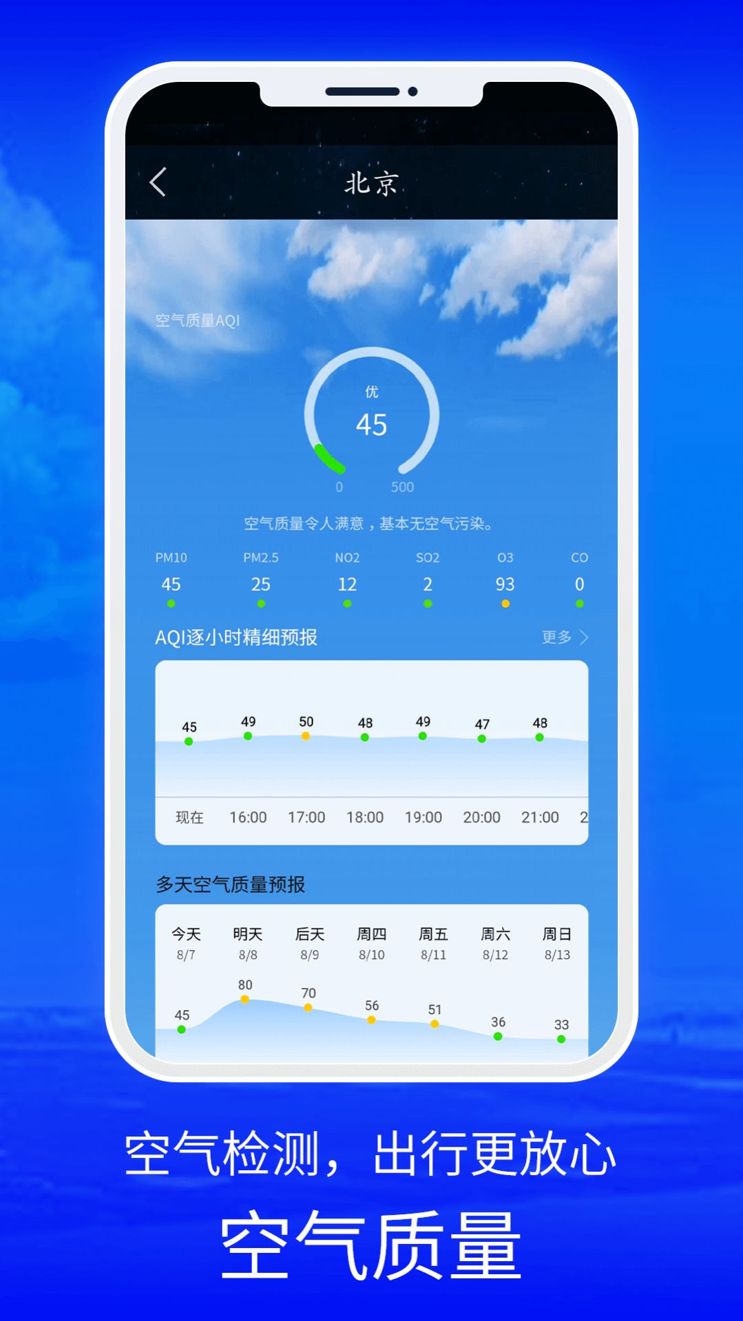 睿睿黄历天气手机软件app