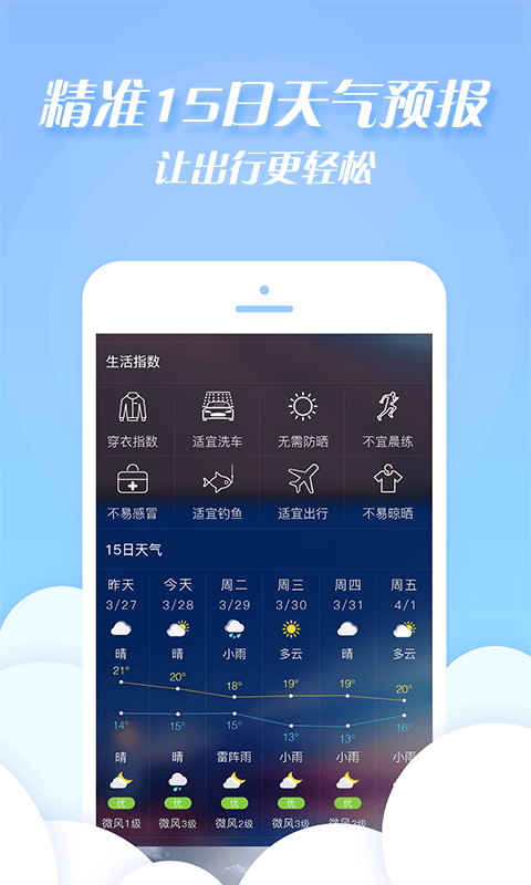 天气加软件截图