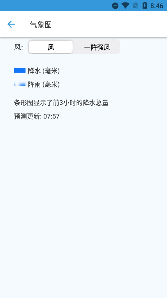 Foreca天气手机软件app