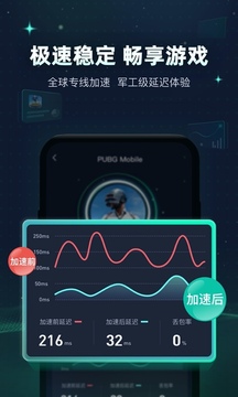 章鱼加速器手机软件app