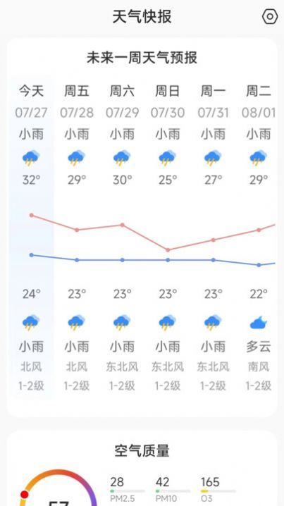 天气快讯手机软件app