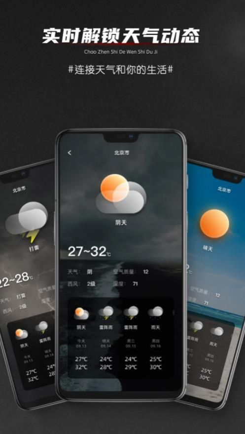 黄历天气手机软件app