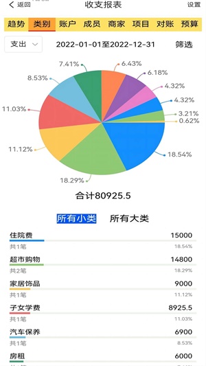 发发记账手机软件app