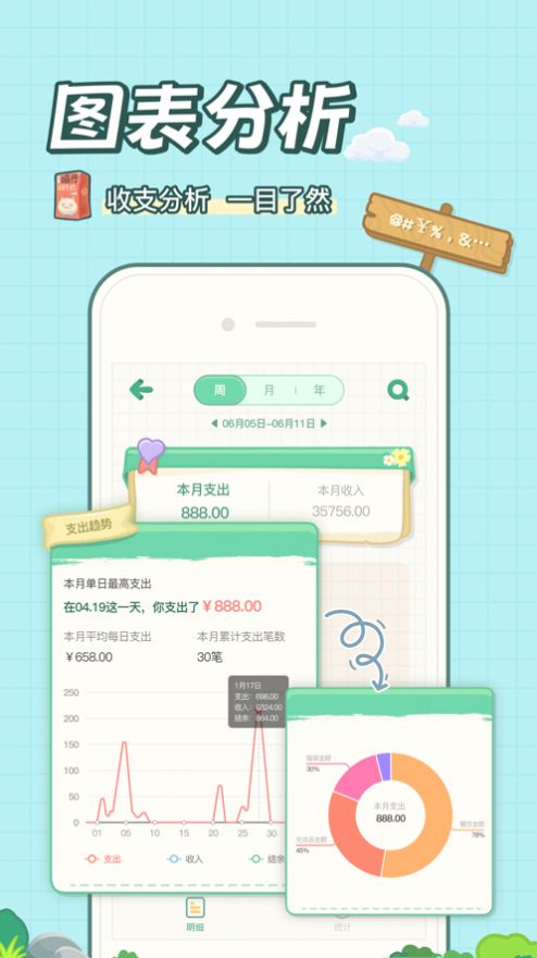 团团记账手机软件app