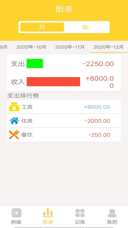 招财猫记账手机软件app