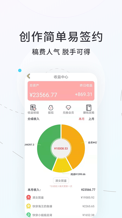 话本小说免费版手机软件app