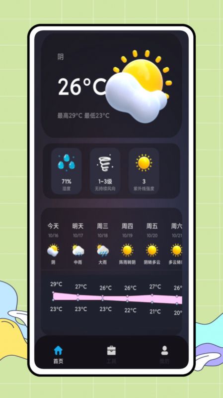 CARROT 天气软件截图