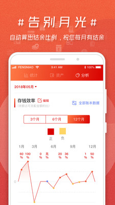 蜂鸟记账手机软件app