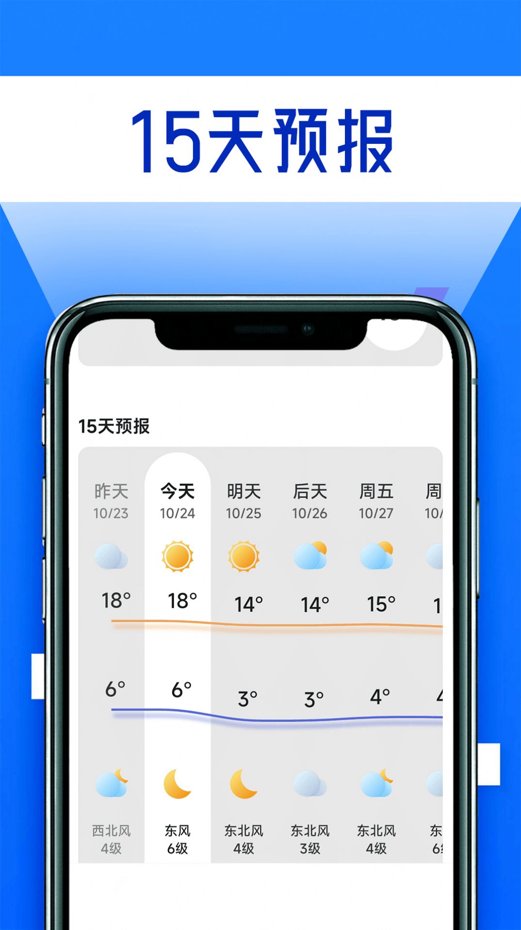 宵宵蓝色天气手机软件app