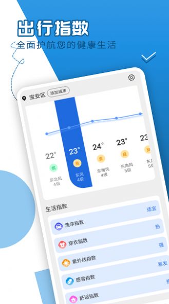 缱绻看看天气手机软件app