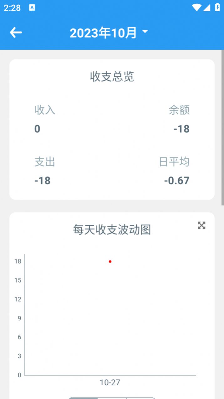 咪酷记账本手机软件app