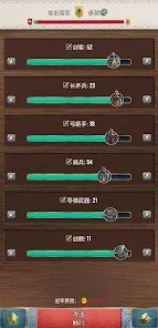 基辅罗斯2游戏截图
