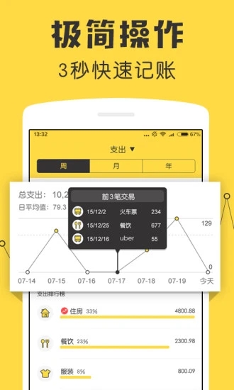 鲨鱼记账手机软件app