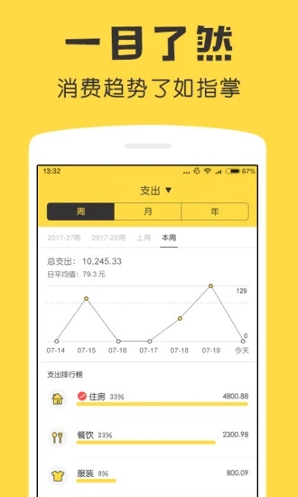 鲨鱼记账手机软件app