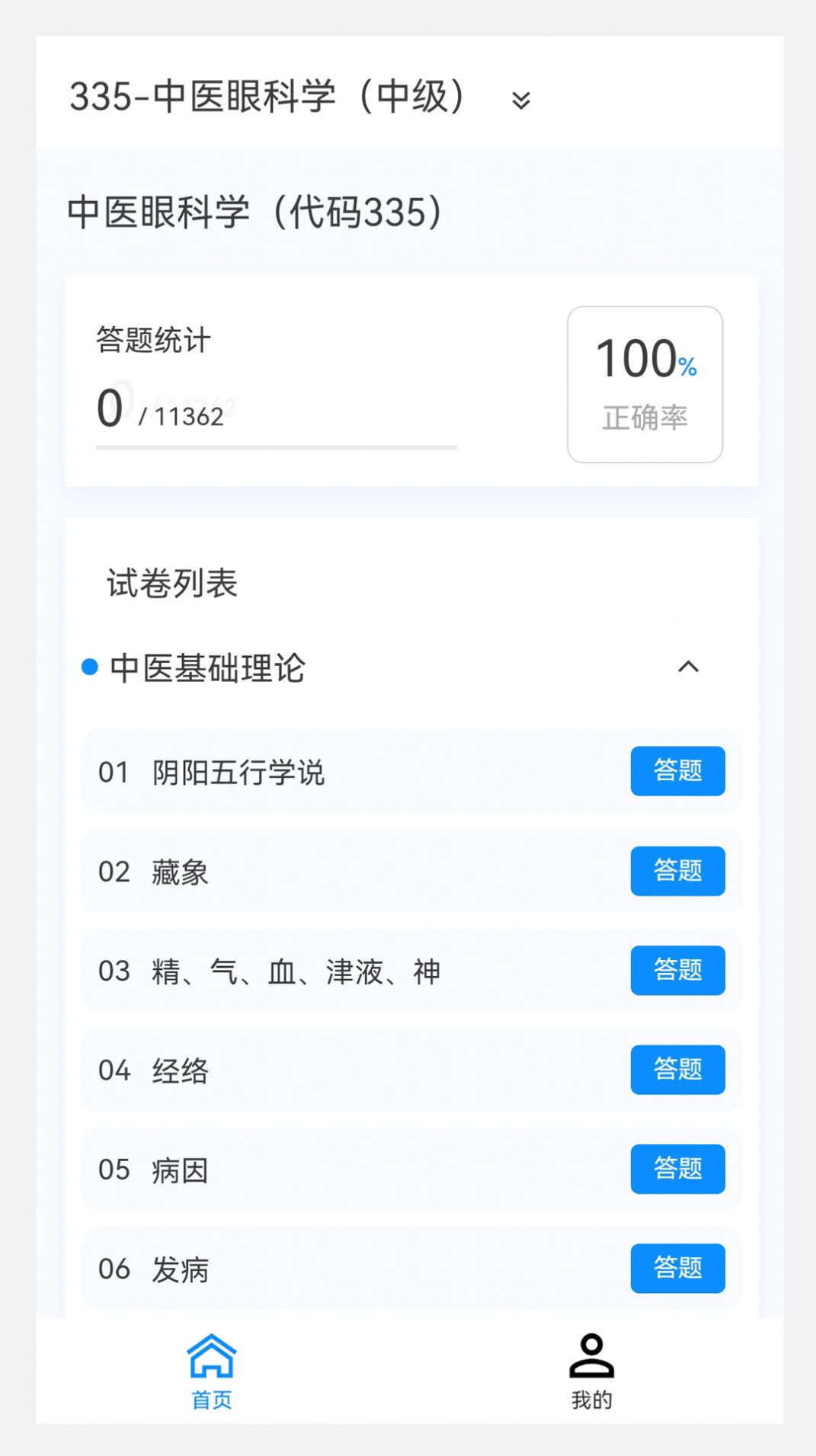 中医眼科学新题库手机软件app