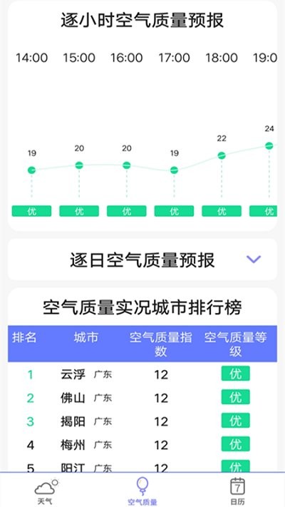 365天气预报手机软件app
