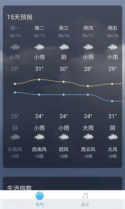 音悦天气手机软件app