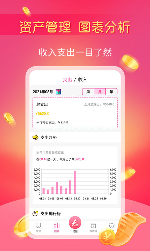 小鱼记账手机软件app