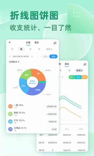 时光记账手机软件app