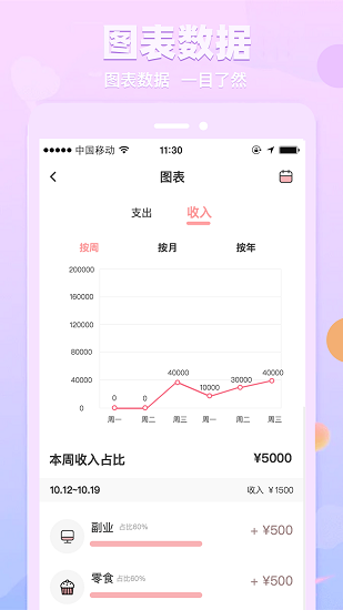 萌兔记账手机软件app