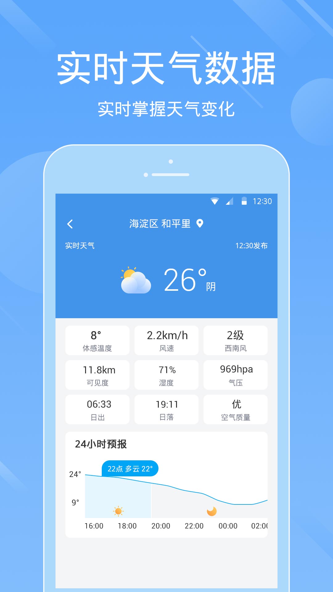 一画天气手机软件app