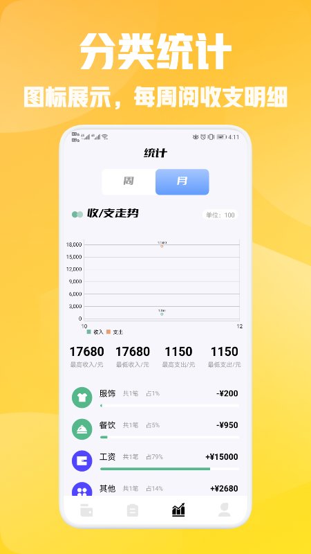 小花记账手机软件app