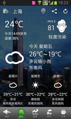 华多天气软件截图