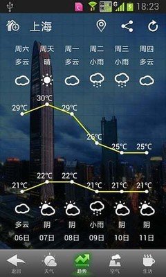 华多天气软件截图