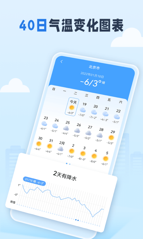 春雨四季天气手机软件app