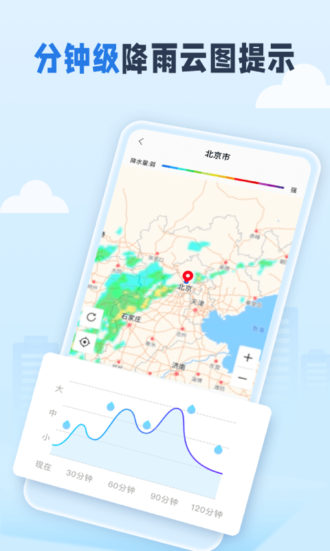 春雨四季天气手机软件app