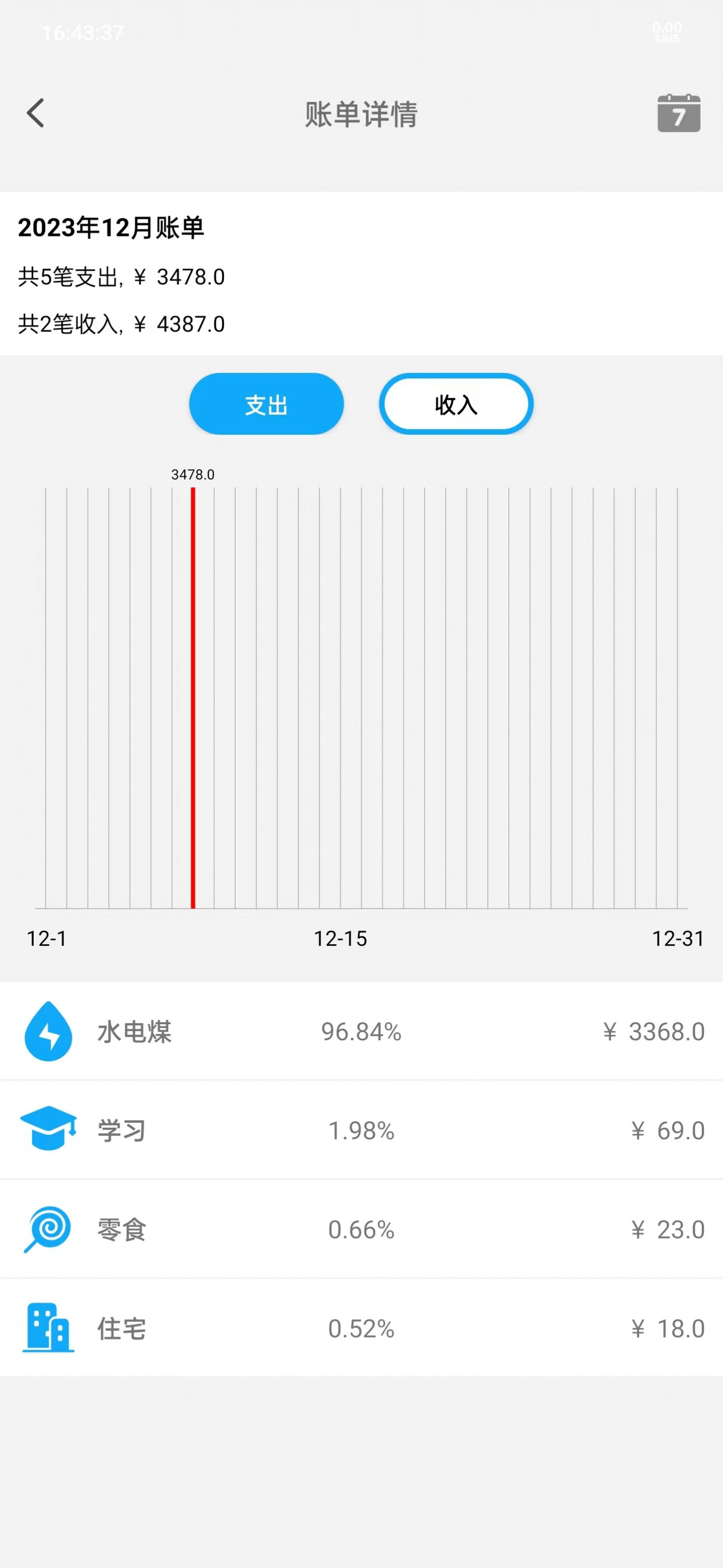 哆哆记账本手机软件app