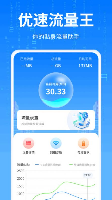 优速流量王手机软件app