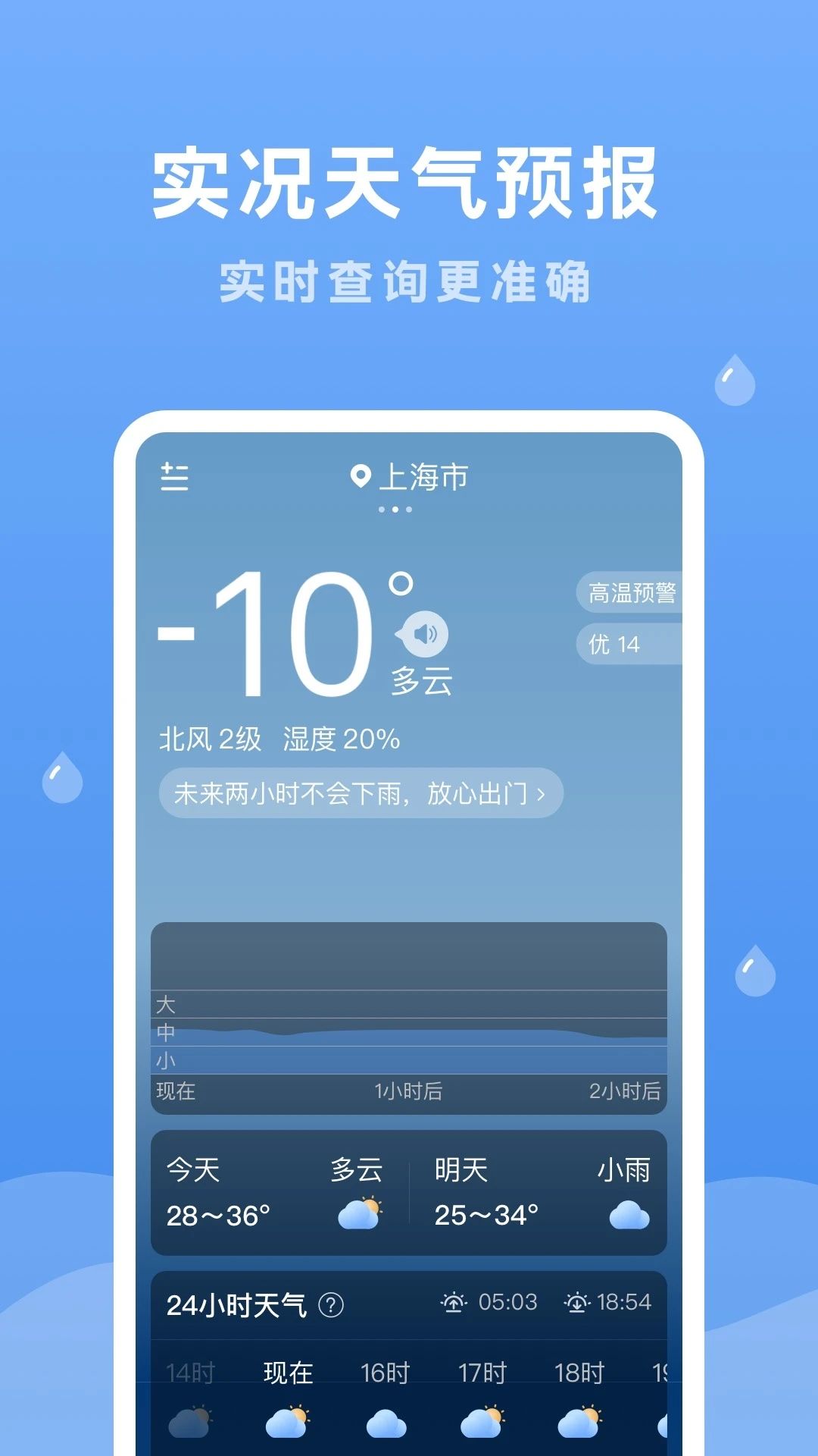 润雨天气预报软件截图