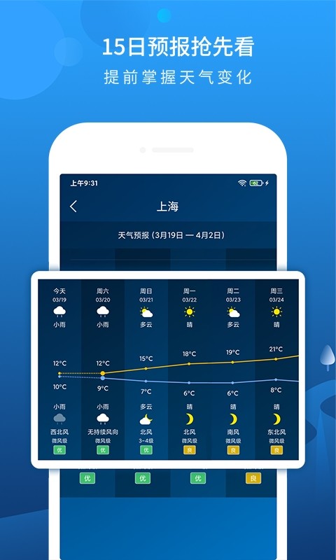 时刻天气预报手机软件app