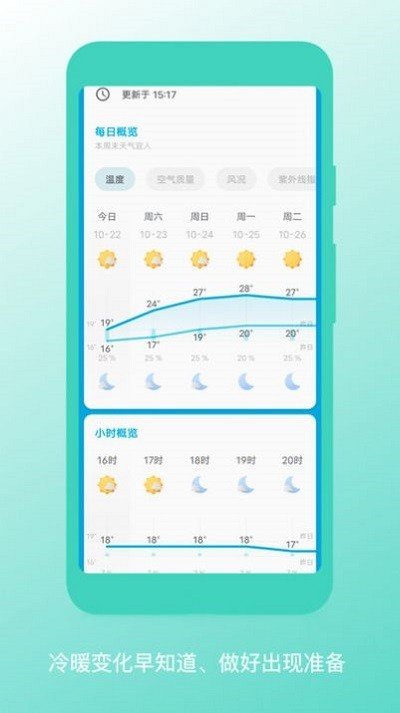 瑾软天气预报手机软件app