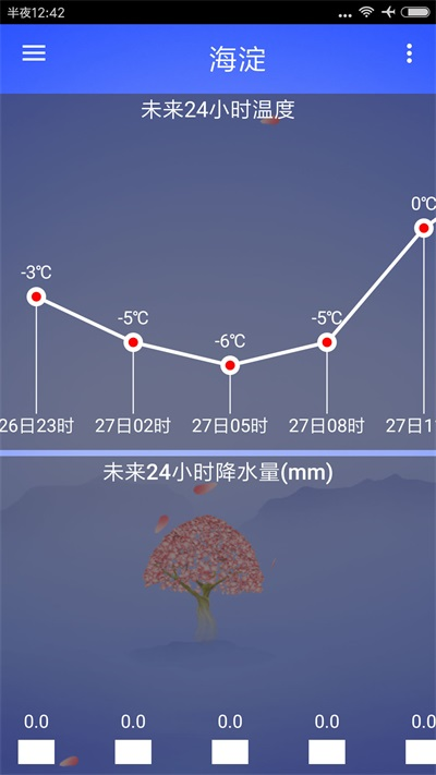 海峰天气手机软件app