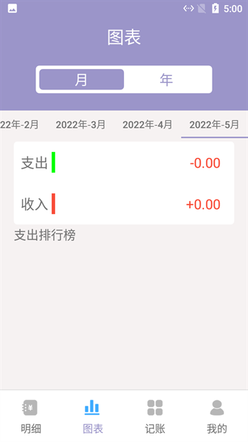 小橙子记账手机软件app