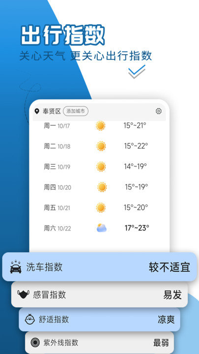 如意天气预报手机软件app