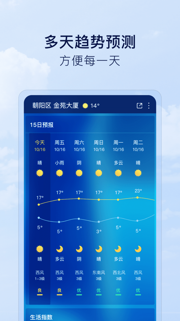 默契天气手机软件app