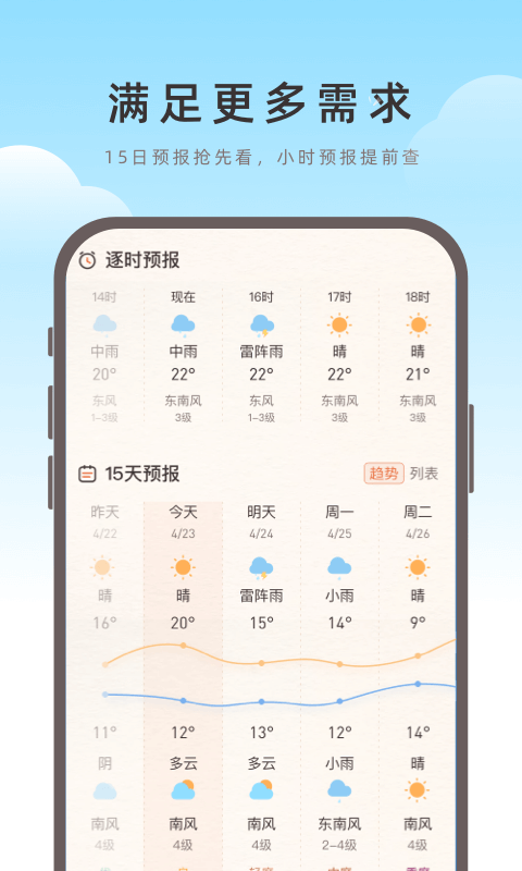海鸥天气手机软件app