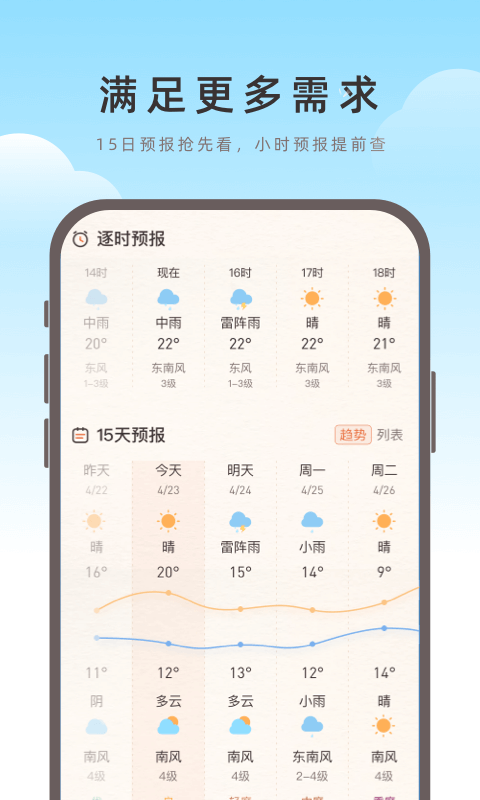 海鸥天气软件截图