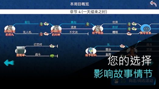 鳄鱼侦探布罗格手游app