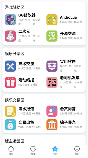 奇异社区网页版软件截图