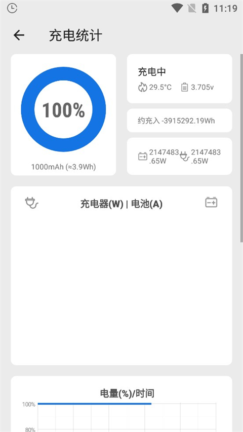 scene手机软件app