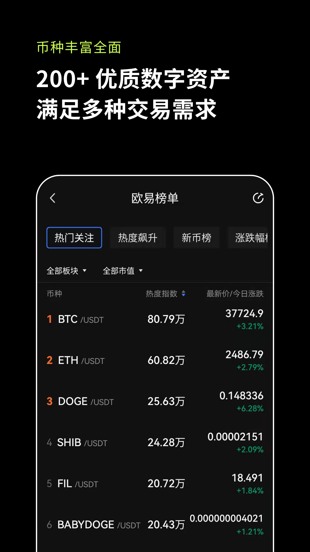 全球币手机软件app