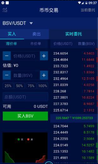 bdex交易所手机软件app