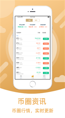 币信钱包软件截图