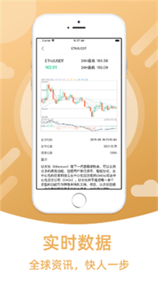 币信钱包软件截图