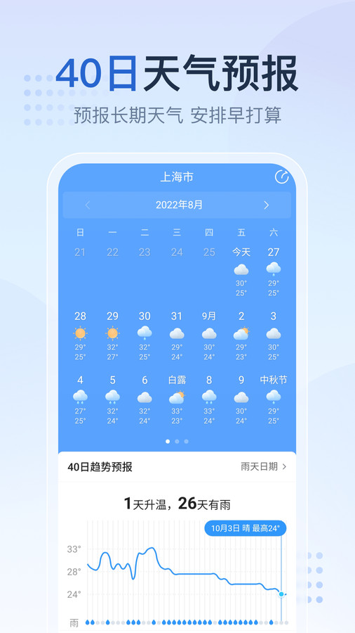 天气预报家手机软件app