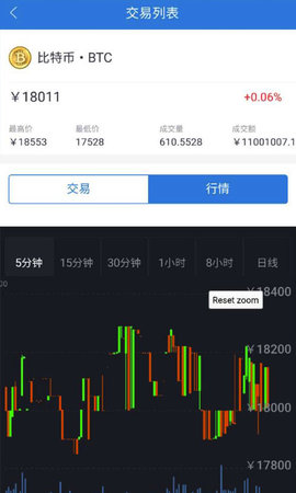 币多宝交易平台手机软件app